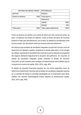 6
ESTADO DE RESULTADOS INTEGRALES
ACTIVO PASIVO
Dinero en efectivo 1400 Total pasivo---
Patrimonio
Capital 1000
Utilidad 400
Total activo 1400 Total, pasivo patrimonio 1400
Como se observa se cambio una cuenta de activo por otra cuenta de activo, es
decir, un televisor por dinero en efectivo. Como el dinero proviene de recursos
propios en este caso del patrimonio, por lo tanto, la utilidad es considerada como
recurso propio, por derivación entonces formara parte del patrimonio.
Así diremos que el estado de resultados integrales nos permite conocer como se
relacionan los ingresos y gastos, analizando si resulta adecuado o no el margen
de utilidad, representa el resultado final y total de lo que ha obtenido el propietario
del negocio afectando lógicamente la situación del patrimonio. En resumen, el
estado de resultados integrales queda enlazado al estado de situación
financiera, ya que muestra como se llega a la determinación de la utilidad que se
incorpora a la cuenta de capital. (Erly, 2014, pág. 483).
El estado de situación financiera expresa así una fecha específica como se
determina el patrimonio mientras que el estado de resultados integrales expresa
en un periodo de tiempo la actividad desplegada por el empresario para tener
utilidad. Por razones metodológicas ambos estados se confeccionan aparte.
(Erly, 2014, pág. 483).
 