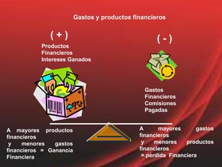 Comisiones
