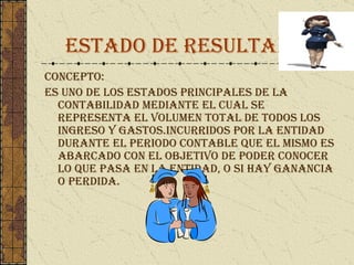 Estado de resultado Concepto: ES UNO DE LOS ESTADOS PRINCIPALES DE LA CONTABILIDAD MEDIANTE EL CUAL SE REPRESENTA EL VOLUMEN TOTAL DE TODOS LOS INGRESO Y GASTOS.INCURRIDOS POR LA ENTIDAD DURANTE EL PERIODO CONTABLE QUE EL MISMO ES ABARCADO CON EL OBJETIVO DE PODER CONOCER LO QUE PASA EN LA ENTIDAD, O SI HAY GANANCIA O PERDIDA. 