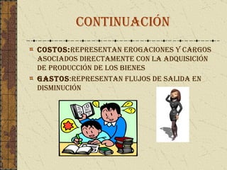 continuación Costos : representan erogaciones y cargos asociados directamente con la adquisición  de  producción de los bienes Gastos :representan flujos de salida en disminución   