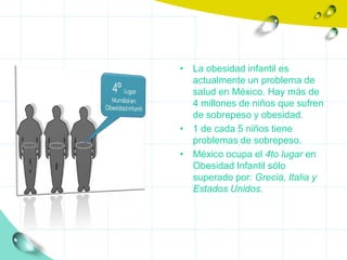 • La obesidad infantil es
  actualmente un problema de
  salud en México. Hay más de
  4 millones de niños que sufren
  de sobrepeso y obesidad.
• 1 de cada 5 niños tiene
  problemas de sobrepeso.
• México ocupa el 4to lugar en
  Obesidad Infantil sólo
  superado por: Grecia, Italia y
  Estados Unidos.
 