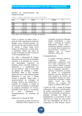 146
146
processo de desenvolvimento das
cidades no Estado.
Tabela 1 - Sergipe: população rural e urbana (1950-2007)
Anos Total Rural % Urbana %
1950 644.361 439.377 68,18 204.984 32,00
1960 760.373 462.327 60,80 289.929 39,20
1970 911.251 485.329 53,25 415.415 46,75
1980 1.156.642 522.325 45,15 617.796 54,85
1991 1.491.876 488.999 32,77 1.002.877 67,23
2000 1.784.475 511.249 28,64 1.273.226 72,36
2007 1.939.426 536.505 27.66 1.402.921 72,34
Fonte: IBGE, Censo Demográfico e Contagem da População.
Como se observa na tabela acima, a
partir de 1950 a população do Estado de
Sergipe cresce progressivamente. No
decorrer dos anos que sucedem a década
de setenta, o Estado atinge novos
estágios de urbanização, e desde então,
a população urbana não parou de
crescer, alcançando em 2007 a marca de
72,34% da população total.
Até 1960, a urbanização de Sergipe
desenvolveu-se a por meio de atividades
mercantis e de prestação de serviços,
sem participação expressiva da
indústria, porém, com forte tendência a
hipertrofia e a multiplicação dos
serviços públicos, “dada à necessidade
de geração de emprego e renda”.
(FEITOSA, 2006, p. 347). Passados
apenas três anos o setor industrial ganha
dinamismo e, com isso, o Estado
começa a progredir. Surge então, o
desenvolvimento de atividades de
extração mineral, que impulsionou a
expansão do comércio, a criação de
novos postos de trabalho e a contratação
de empresas prestadoras de serviços,
induzindo dessa forma, o crescimento
do setor imobiliário e,
consequentemente, da economia da
região.
Sendo assim, na década de 1960,
participando do Plano Nacional de
Habitação (PNH), Sergipe cria sua
Companhia Nacional de Habitação
Popular (COHAB-SE) e inicia,
assim, a construção de conjuntos
habitacionais, visando suprir a
demanda por habitação, que passa a
ser crescente frente ao processo de
desenvolvimento econômico e à
migração que se acentua.
(FRANÇA, 1999, p. 80).
Consequentemente,
as grandes mudanças estruturais,
econômicas, políticas e
populacionais implicavam numa
nova ordem socioespacial e em
novas funções urbanas assumidas
pelo Estado, que passou a interagir
com os segmentos capitalistas –
industrial e imobiliário, no sentido
de atender as reivindicações
populares, ora como mediador, ora
como propulsor do processo de
reestruturação espacial que estava
acontecendo nas grandes e médias
cidades através das várias
dinâmicas de ocupação dos
espaços. (CAMPOS, 2005, p.203).
A partir de 1970, o Estado de Sergipe
experimenta relevantes transformações
de caráter socioeconômico e espacial
devido à desvalorização da agricultura,
principal atividade do Estado e,
paralelamente, ao crescimento do setor
industrial que, chega aos anos oitenta
com uma participação de 49,6% na
composição do PIB (Produto Interno
 
