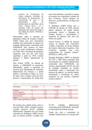 148
148
processo de esvaziamento do
campo sergipano, sobretudo em
decorrência da pecuarização, da
concentração da terra e, em
determinadas áreas, da
modernização da agricultura, dessa
forma, Aracaju passa a ser o
principal centro de atração das
populações que migram do campo e
das cidades do interior. (FRANÇA,
1999, p. 59).
Discorrendo sobre o aumento da
população urbana de Aracaju, Campos
(2005) indica que esse crescimento
também está relacionado ao número de
unidades habitacionais construídas pela
COHAB-SE para pessoas de baixa
renda, as quais inicialmente começam,
em 1968, com a instalação de pequenos
conjuntos, mas que tem suas ações
ampliadas a partir de 1979, visando
diminuir o déficit habitacional na
capital.
Para França (1999), na década de
setenta, a COHAB-SE já encontrava
dificuldades quanto à aquisição de
terrenos para implantação de conjuntos
habitacionais em Aracaju e o poder
público, mostrando-se frágil, ao invés
de fazer valer a função social da terra,
permite o espraiamento da cidade para
áreas mais distantes, iniciando a compra
de terrenos nos municípios vizinhos de
São Cristóvão, Nossa Senhora do
Socorro e, posteriormente, na Barra dos
Coqueiros.
E, Rodrigues (2005) afirma que, a
COHAB, na década de 1980, procura
glebas distantes da malha urbana
começando assim, a formação da
Grande Aracaju e consolidando o
empurrão da pobreza para fora dos
limites da capital.
Nesses termos, “a cidade de Aracaju
avança na direção dos municípios
vizinhos, sobretudo, de Nossa Senhora
do Socorro, Barra dos Coqueiros e São
Cristóvão, exigindo uma nova
compreensão do conjunto urbano”.
(FRANÇA, 1999, p. 64).
Segundo Rodrigues (2005), as décadas
de 1970 e 1980 foram marcadas pela
concentração de unidades habitacionais
construídas pela COHAB-SE, em
Aracaju, representando 36,55% do total
de unidades instaladas no Estado,
estimulando assim a valorização dos
terrenos da capital e, ao mesmo tempo,
fomentando a construção de outros
conjuntos no seu entorno, conforme
mostra a tabela 2.
Tabela 2 - Grande Aracaju: conjuntos habitacionais construídos entre 1968 e 2002.
Municípios Conj. Hab. % Unidades %
Aracaju 85 73,27 26.543 53,90
B. dos Coqueiros 3 2,60 916 1,86
N. Sra. do Socorro 22 19,00 17.433 33,40
São Cristóvão 6 5,17 4.357 8,84
Total 116 100 49.249 100
Fonte: França apud Menezes (2009).
De acordo com a tabela acima, entre os
anos de 1968 e 2002, a Grande Aracaju,
sozinha, absorveu 49.247 unidades
habitacionais. Enquanto isso, um estudo
realizado por Rodrigues (2005) mostra
que, no mesmo período o Estado teve
56.730 unidades habitacionais
construídas pela COHAB-SE, incluindo
os municípios da Grande Aracaju.
Tendo em vista a construção de
unidades habitacionais em Aracaju bem
 