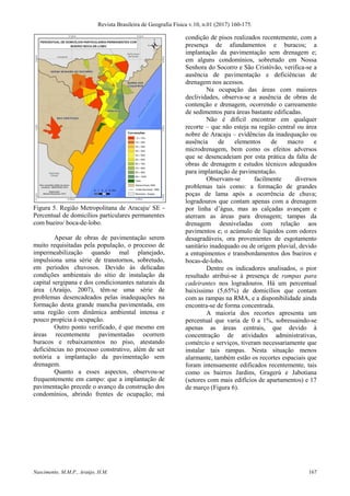 Revista Brasileira de Geografia Física v.10, n.01 (2017) 160-175.
Nascimento, M.M.P., Araújo, H.M. 167
Figura 5. Região Metropolitana de Aracaju/ SE -
Percentual de domicílios particulares permanentes
com bueiro/ boca-de-lobo.
Apesar de obras de pavimentação serem
muito requisitadas pela população, o processo de
impermeabilização quando mal planejado,
impulsiona uma série de transtornos, sobretudo,
em períodos chuvosos. Devido às delicadas
condições ambientais do sítio de instalação da
capital sergipana e dos condicionantes naturais da
área (Araújo, 2007), têm-se uma série de
problemas desencadeados pelas inadequações na
formação desta grande mancha pavimentada, em
uma região com dinâmica ambiental intensa e
pouco propícia à ocupação.
Outro ponto verificado, é que mesmo em
áreas recentemente pavimentadas ocorrem
buracos e rebaixamentos no piso, atestando
deficiências no processo construtivo, além de ser
notória a implantação da pavimentação sem
drenagem.
Quanto a esses aspectos, observou-se
frequentemente em campo: que a implantação de
pavimentação precede o avanço da construção dos
condomínios, abrindo frentes de ocupação; má
condição de pisos realizados recentemente, com a
presença de afundamentos e buracos; a
implantação da pavimentação sem drenagem e;
em alguns condomínios, sobretudo em Nossa
Senhora do Socorro e São Cristóvão, verifica-se a
ausência de pavimentação e deficiências de
drenagem nos acessos.
Na ocupação das áreas com maiores
declividades, observa-se a ausência de obras de
contenção e drenagem, ocorrendo o carreamento
de sedimentos para áreas bastante edificadas.
Não é difícil encontrar em qualquer
recorte – que não esteja na região central ou área
nobre de Aracaju – evidências da inadequação ou
ausência de elementos de macro e
microdrenagem, bem como os efeitos adversos
que se desencadeiam por esta prática da falta de
obras de drenagem e estudos técnicos adequados
para implantação de pavimentação.
Observam-se facilmente diversos
problemas tais como: a formação de grandes
poças de lama após a ocorrência de chuva;
logradouros que contam apenas com a drenagem
por linha d’água, mas as calçadas avançam e
aterram as áreas para drenagem; tampas da
drenagem desniveladas com relação aos
pavimentos e; o acúmulo de líquidos com odores
desagradáveis, ora provenientes de esgotamento
sanitário inadequado ou de origem pluvial, devido
a entupimentos e transbordamentos dos bueiros e
bocas-de-lobo.
Dentre os indicadores analisados, o pior
resultado atribui-se à presença de rampas para
cadeirantes nos logradouros. Há um percentual
baixíssimo (5,65%) de domicílios que contam
com as rampas na RMA, e a disponibilidade ainda
encontra-se de forma concentrada.
A maioria dos recortes apresenta um
percentual que varia de 0 a 1%, sobressaindo-se
apenas as áreas centrais, que devido à
concentração de atividades administrativas,
comércio e serviços, tiveram necessariamente que
instalar tais rampas. Nesta situação menos
alarmante, também estão os recortes espaciais que
foram intensamente edificados recentemente, tais
como os bairros Jardins, Gragerú e Jabotiana
(setores com mais edifícios de apartamentos) e 17
de março (Figura 6).
 