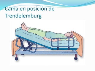 Cama en posición de 
Trendelemburg 
 