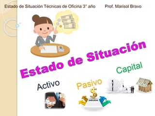 Estado de Situación Técnicas de Oficina 3° año Prof. Marisol Bravo
 