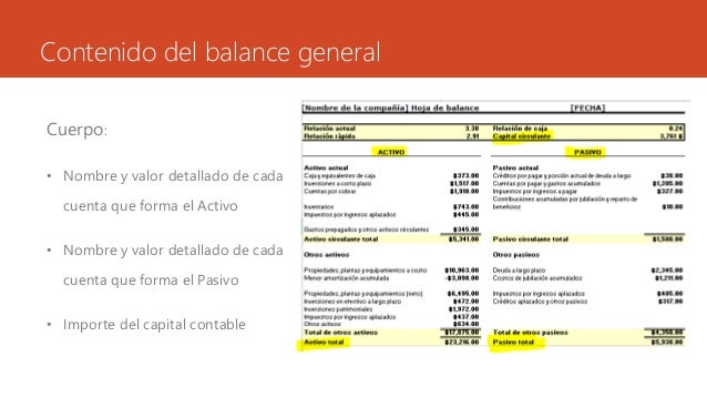 hoja de balance general