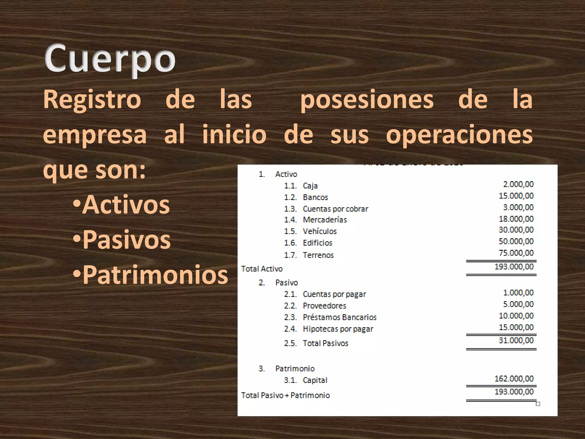 Estado de situacion inicial | PPT