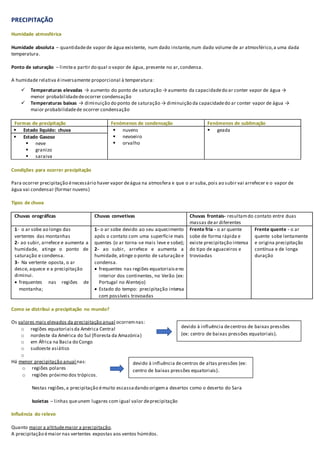 PRECIPITAÇÃO
Humidade atmosférica
Humidade absoluta – quantidadede vapor de água existente, num dado instante,num dado volume de ar atmosférico,a uma dada
temperatura.
Ponto de saturação – limitea partir do qual o vapor de água, presente no ar,condensa.
A humidade relativa éinversamente proporcional à temperatura:
 Temperaturas elevadas → aumento do ponto de saturação → aumento da capacidadedo ar conter vapor de água →
menor probabilidadedeocorrer condensação
 Temperaturas baixas → diminuição do ponto de saturação → diminuição da capacidadedo ar conter vapor de água →
maior probabilidadede ocorrer condensação
Formas de precipitação Fenómenos de condensação Fenómenos de sublimação
 Estado liquido: chuva  nuvens
 nevoeiro
 orvalho
 geada
 Estado Gasoso
 neve
 granizo
 saraiva
Condições para ocorrer precipitação
Para ocorrer precipitação énecessário haver vapor deágua na atmosfera e que o ar suba,pois ao subir vai arrefecer e o vapor de
água vai condensar (formar nuvens)
Tipos de chuva
Chuvas orográficas Chuvas convetivas Chuvas frontais- resultamdo contato entre duas
massas dear diferentes
1- o ar sobe ao longo das
vertentes das montanhas
2- ao subir, arrefece e aumenta a
humidade, atinge o ponto de
saturação e condensa.
3- Na vertente oposta, o ar
desce, aquece e a precipitação
diminui.
 frequentes nas regiões de
montanha;
1- o ar sobe devido ao seu aquecimento
após o contato com uma superfície mais
quentes (o ar torna-se mais leve e sobe);
2- ao subir, arrefece e aumenta a
humidade, atinge o ponto de saturação e
condensa.
 frequentes nas regiões equatoriaiseno
interior dos continentes, no Verão (ex:
Portugal no Alentejo)
 Estado do tempo: precipitação intensa
com possíveis trovoadas
Frente fria - o ar quente
sobe de forma rápida e
existe precipitação intensa
do tipo de aguaceiros e
trovoadas
Frente quente - o ar
quente sobe lentamente
e origina precipitação
contínua e de longa
duração
Como se distribui a precipitação no mundo?
Os valores mais elevados da precipitação anual ocorremnas:
o regiões equatoriaisda América Central
o nordeste da América do Sul (floresta da Amazónia)
o em África na Bacia do Congo
o sudoeste asiático
o
Há menor precipitação anual nas:
o regiões polares
o regiões próximo dos trópicos.
Nestas regiões,a precipitação émuito escassadando origema desertos como o deserto do Sara
Isoietas – linhas queunem lugares com igual valor deprecipitação
Influência do relevo
Quanto maior a altitudemaior a precipitação.
A precipitação émaior nas vertentes expostas aos ventos húmidos.
devido à influência decentros de baixas pressões
(ex: centro de baixas pressões equatoriais).
devido à influência decentros de altas pressões (ex:
centro de baixas pressões equatoriais).
 