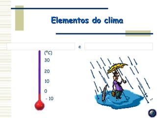 Elementos do clima


           e
(ºC)
30

20

10

0
- 10
 