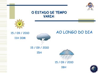 O ESTADO DE TEMPO
                       VARIA:
                       VARIA




15 / 09 / 2010                    AO LONGO DO DIA
  11H 30M


                 15 / 09 / 2010
                     15H


                                  15 / 09 / 2010
                                      18H
 