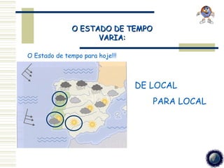 O ESTADO DE TEMPO
                    VARIA:

O Estado de tempo para hoje!!!



                                 DE LOCAL
                                    PARA LOCAL
 