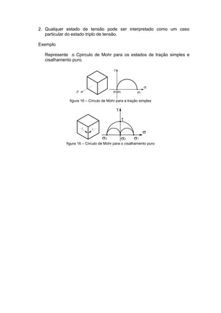 2. Qualquer estado de tensão pode ser interpretado como um caso
particular do estado triplo de tensão.
Exemplo
Represente o Cpirculo de Mohr para os estados de tração simples e
cisalhamento puro.
3 12
figura 16 – Círculo de Mohr para a tração simples
3 2 1
figura 16 – Círculo de Mohr para o cisalhamento puro
 