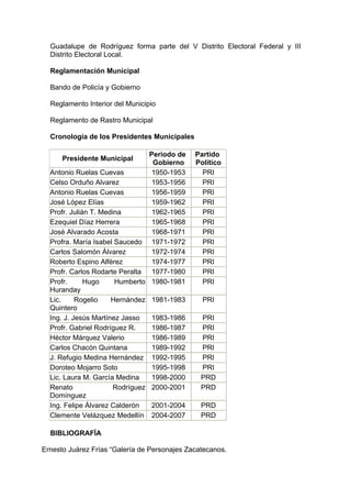 Guadalupe de Rodríguez forma parte del V Distrito Electoral Federal y III
  Distrito Electoral Local.

  Reglamentación Municipal

  Bando de Policía y Gobierno

  Reglamento Interior del Municipio

  Reglamento de Rastro Municipal

  Cronología de los Presidentes Municipales

                                 Periodo de   Partido
      Presidente Municipal
                                  Gobierno    Político
  Antonio Ruelas Cuevas           1950-1953     PRI
  Celso Orduño Alvarez            1953-1956     PRI
  Antonio Ruelas Cuevas           1956-1959     PRI
  José López Elías                1959-1962     PRI
  Profr. Julián T. Medina         1962-1965     PRI
  Ezequiel Díaz Herrera           1965-1968     PRI
  José Alvarado Acosta            1968-1971     PRI
  Profra. María Isabel Saucedo 1971-1972        PRI
  Carlos Salomón Álvarez          1972-1974     PRI
  Roberto Espino Alférez          1974-1977     PRI
  Profr. Carlos Rodarte Peralta 1977-1980       PRI
  Profr.      Hugo     Humberto 1980-1981       PRI
  Huranday
  Lic.     Rogelio    Hernández 1981-1983       PRI
  Quintero
  Ing. J. Jesús Martínez Jasso    1983-1986     PRI
  Profr. Gabriel Rodríguez R.     1986-1987     PRI
  Héctor Márquez Valerio          1986-1989     PRI
  Carlos Chacón Quintana          1989-1992     PRI
  J. Refugio Medina Hernández 1992-1995         PRI
  Doroteo Mojarro Soto            1995-1998     PRI
  Lic. Laura M. García Medina    1998-2000      PRD
  Renato               Rodríguez 2000-2001      PRD
  Domínguez
  Ing. Felipe Álvarez Calderón   2001-2004      PRD
  Clemente Velázquez Medellín 2004-2007         PRD

  BIBLIOGRAFÍA

Ernesto Juárez Frías “Galería de Personajes Zacatecanos.
 