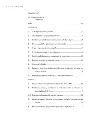 CONCLUSÃO
10 Ofimda infância..............................................................................135
TomPrugh
Notas .......................................................................................................149
QUADROS
2-1 Aenergiadeescravos fósseis.............................................................24
2-2 Picodopetróleooupico debenefícios?.............................................26
2-3 Umbreveguia dofraturamentohidráulico,Robert Rapier.................28
2-4 Preçosdo petróleo:pisando emterrenominado………….................33
3-1 Oqueécrescimentoeconômico?.......................................................39
4-1 Ostentáculosdosativosimprodutivos...............................................52
4-2 Contribuiçãodanaturezapara asaúde daeconomia..........................58
4-3 Instrumentosparaativos desativados................................................64
8-1 Cadeiade infecção...........................................................................110
9-1 Desastres naturais e deslocamento humano: tendências recentes, por
MichaelRenner..........................................................................126
10- ...............1471 Energia decombustíveisfósseis eaclasse médiamundial
TABELAS
1-1 Emissões mundiaisdemetaisna atmosfera,1901-1990 ....................10
1-2 Tendências sociais, econômicas e ambientais entre a primeira e a
segunda CúpuladaTerra..............................................................11
1-3 Tiposdemudançasambientaisinesperadas.......................................12
2-1 Custos do trabalho humano em relação ao “trabalho” de combustíveis
fósseis.........................................................................................24
4-1 Riscos ambientaisquepoderiamgerar ativos improdutivos...............53
Estado do Mundo 2015xvi
 