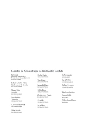 Conselho de Administração do Worldwatch Institute
Ed Groark
Presidente do Conselho e
Presidente Interino em Exercício
ESTADOS UNIDOS
Robert Charles Friese
Vice Presidente do Conselho
ESTADOS UNIDOS
Nancy Hitz
Secretária
ESTADOS UNIDOS
John Robbins
Tesoureiro
ESTADOS UNIDOS
L. Russell Bennett
ESTADOS UNIDOS
Mike Biddle
ESTADOS UNIDOS
Cathy Crain
ESTADOS UNID SO
Tom Crain
ESTADOS UNIDOS
James Dehlsen
ESTADOS UNIDOS
Edith Eddy
ESTADOS UNIDOS
Christopher Flavin
ESTADOS UNIDOS
Ping He
ESTADOS UNIDOS
Jerre Hitz
ESTADOS UNIDOS
 