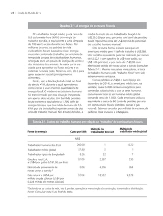 �����������������������������������������
O trabalhador braçal médio gasta cerca de
0,6 quilowatts-hora (kWh) de energia de
trabalho por dia, o equivalente a uma lâmpada
de 100 watts acesa durante seis horas. Por
milhares de anos, os padrões de vida
civilizatórios foram baseados nisso: energia
muscular combinada (trabalho por unidade de
tempo) de grupos de trabalhadores humanos,
reforçada com um pouco de energia do vento e
dos músculos dos animais. A maior parte era
usada para aproveitar os fluxos solares e os
sistemas naturais (solo, florestas, rios, etc.) para
gerar superávit social (principalmente
alimentos).
Então, veio a Revolução Industrial, no final
do século XVIII, durante a qual aprendemos
como extrair e usar enormes quantidades de
energia fóssil. O moderno ecossistema humano
foi transformado por essa situação inesperada
em apenas dois séculos. Um barril de petróleo
bruto contém o equivalente a 1.700 kWh de
energia térmica, que (na média humana de 0,6
kWh por dia de trabalho) equivale a mais de dez
anos de trabalho manual. Nos Estados Unidos, a
média do custo de um trabalhador braçal é de
US$29.260 por ano, portanto, um barril de petróleo
bruto representa cerca de US$300 mil do potencial
do trabalho humano manual.
Dito de outra forma, o custo para que um
americano médio gere 1 kWh de trabalho é US$260.
Um trabalho equivalente pode ser realizado por menos
de US$0,11 com gasolina (a US$4 por galão, ou
US$1,06 por litro), e por cerca de US$0,06 com
eletricidade obtida de novas usinas a carvão (consultar
Tabela 2–1). Mesmo nos países mais pobres, a troca
de trabalho humano pelo “trabalho fóssil” tem sido
extremamente vantajosa.
Com o petróleo a US$60 o barril (preço em
dezembro de 2014), o americano médio tem, na
verdade, quase 6.000 escravos energéticos para
comandar, substituindo o que os seres humanos
costumavam fazer (o ser humano médio global
comanda cerca de 1.300). Cada americano utiliza o
equivalente a cerca de 60 barris de petróleo por ano
em combustíveis fósseis (petróleo, carvão e gás
natural). Estamos cercados por milhões de escravos de
carbono fóssil invisíveis e infatigáveis.
T�������������������������������������������������������������������������������������
����������������
Fonte: Consultar nota 5 ao final do texto.
*Excluindo-se os custos da rede, isto é, perdas, operações e manutenção da construção, transmissão e distribuição.
�������������
�����������
�������������������
�����������
������������������������
US$
Trabalhador humano dos EUA
Trabalhador médio global
Trabalhador típico de Bangladesh
Gasolina nos EUA,
a US$4 por galão (US$1,06 por litro)
Eletricidade proveniente de
novas usinas a carvão *
Gás natural a US$4 por
milhão de pés cúbicos (US$4 por
0,028 milhão de metros cúbicos)
Estado do Mundo 201524
 