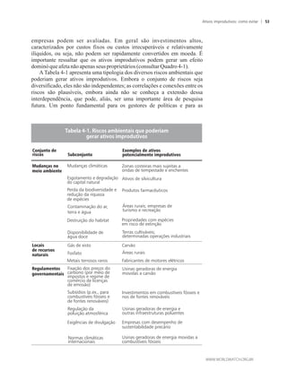 empresas podem ser avaliadas. Em geral são investimentos altos,
caracterizados por custos fixos ou custos irrecuperáveis e relativamente
ilíquidos, ou seja, não podem ser rapidamente convertidos em moeda. É
importante ressaltar que os ativos improdutivos podem gerar um efeito
dominóqueafetanãoapenasseus proprietários(consultarQuadro4-1).
ATabela 4-1 apresenta uma tipologia dos diversos riscos ambientais que
poderiam gerar ativos improdutivos. Embora o conjunto de riscos seja
diversificado, eles não são independentes; as correlações e conexões entre os
riscos são plausíveis, embora ainda não se conheça a extensão dessa
interdependência, que pode, aliás, ser uma importante área de pesquisa
futura. Um ponto fundamental para os gestores de políticas e para as
T�����������������������������������������
�������������������������
Exemplos de ativos
potencialmente improdutivos
Conjunto de
riscos Subconjunto
Mudanças no
meio ambiente
Locais
de recursos
naturais
Regulamentos
governamentais
Mudanças climáticas
Esgotamento e degradação
do capital natural
Perda da biodiversidade e
redução da riqueza
de espécies
Contaminação do ar,
terra e água
Destruição do habitat
Disponibilidade de
água doce
Metais terrosos raros
Gás de xisto
Fosfato
Normas climáticas
internacionais
Fixação dos preços do
carbono (por meio de
impostos e regime de
comércio de licenças
de emissão)
Subsídios (p.ex., para
combustíveis fósseis e
de fontes renováveis)
Regulação da
poluição atmosférica
Exigências de divulgação
Zonas costeiras mais sujeitas a
ondas de tempestade e enchentes
Ativos de silvicultura
Produtos farmacêuticos
Áreas rurais; empresas de
turismo e recreação
Propriedades com espécies
em risco de extinção
Terras cultiváveis;
determinadas operações industriais
Carvão
Áreas rurais
Fabricantes de motores elétricos
Usinas geradoras de energia
movidas a carvão
Investimentos em combustíveis fósseis e
nos de fontes renováveis
Usinas geradoras de energia e
outras infraestruturas poluentes
Empresas com desempenho de
sustentabilidade precário
Usinas geradoras de energia movidas a
combustíveis fósseis
Ativos improdutivos: como evitar 53
 