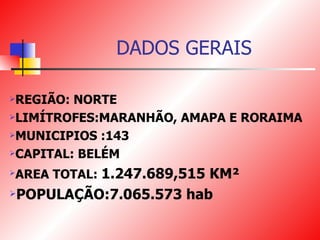DADOS GERAIS REGIÃO: NORTE LIMÍTROFES:MARANHÃO, AMAPA E RORAIMA MUNICIPIOS :143 CAPITAL: BELÉM AREA TOTAL:  1.247.689,515 KM² POPULAÇÃO:7.065.573 hab   