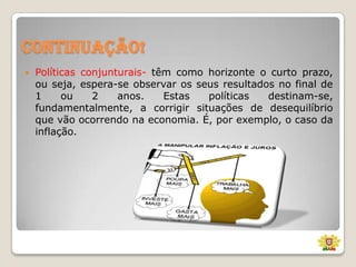 Continuação!


Políticas conjunturais- têm como horizonte o curto prazo,
ou seja, espera-se observar os seus resultados no final de
1
ou
2
anos.
Estas
políticas
destinam-se,
fundamentalmente, a corrigir situações de desequilíbrio
que vão ocorrendo na economia. É, por exemplo, o caso da
inflação.

 