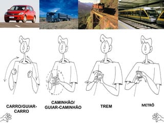 CARRO/GUIAR-
CARRO
CAMINHÃO/
GUIAR-CAMINHÃO TREM METRÔ
 