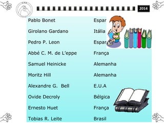 Pablo Bonet Espanha
Girolano Gardano Itália
Pedro P. Leon Espanha
Abbé C. M. de L’eppe França
Samuel Heinicke Alemanha
Moritz Hill Alemanha
Alexandre G. Bell E.U.A
Ovide Decroly Bélgica
Ernesto Huet França
Tobias R. Leite Brasil
 