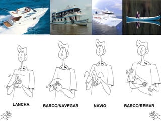 LANCHA BARCO/NAVEGAR NAVIO BARCO/REMAR
 