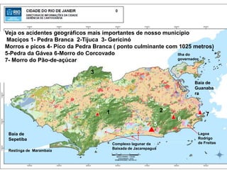 Baía de
Sepetiba
2
Ilha do
governador
Veja os acidentes geográficos mais importantes de nosso município
Maciços 1- Pedra Branca 2-Tijuca 3- Gericinó
Morros e picos 4- Pico da Pedra Branca ( ponto culminante com 1025 metros)
5-Pedra da Gávea 6-Morro do Corcovado
7- Morro do Pão-de-açúcar
Baía de
Guanaba
ra
Complexo lagunar da
Baixada de Jacarepaguá
Restinga de Marambaia
Lagoa
Rodrigo
de Freitas
1
3
4
5
6
7
 