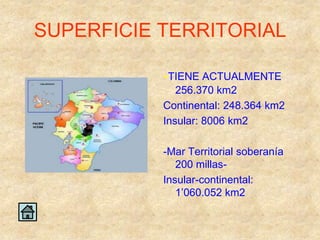 SUPERFICIE TERRITORIAL

           -TIENE ACTUALMENTE
              256.370 km2
           Continental: 248.364 km2
           Insular: 8006 km2

           -Mar Territorial soberanía
              200 millas-
           Insular-continental:
              1’060.052 km2
 