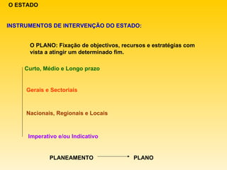 O ESTADO INSTRUMENTOS DE INTERVENÇÃO DO ESTADO: O PLANO: Fixação de objectivos, recursos e estratégias com vista a atingir um determinado fim.  Curto, Médio e Longo prazo Gerais e Sectoriais Nacionais, Regionais e Locais Imperativo e/ou Indicativo PLANEAMENTO PLANO 