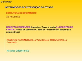 O ESTADO INSTRUMENTOS DE INTERVENÇÃO DO ESTADO: ESTRUTURA DO ORÇAMENTO AS RECEITAS RECEITAS CORRENTES  (Impostos, Taxas e multas ) e RECEITAS DE CAPITAL ( venda de património, bens de investimento, poupança e empréstimos) RECEITAS PATRIMONIAIS ou Voluntárias e TRIBUTÁRIAS ou Coactivas Receitas CREDÍTICIAS 