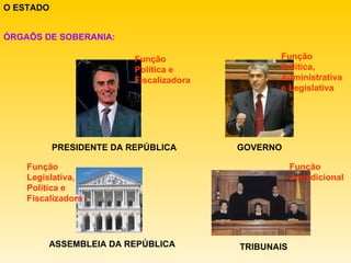 O ESTADO ÓRGAÕS DE SOBERANIA: PRESIDENTE DA REPÚBLICA GOVERNO ASSEMBLEIA DA REPÚBLICA TRIBUNAIS Função Política e Fiscalizadora Função Política, Administrativa e Legislativa Função Legislativa, Política e Fiscalizadora Função Jurisdicional 