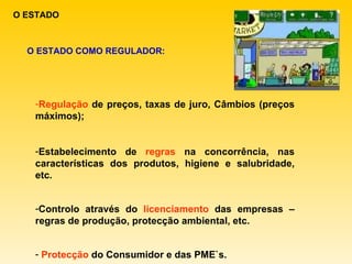 O ESTADO O ESTADO COMO REGULADOR: Regulação  de preços, taxas de juro, Câmbios (preços máximos); Estabelecimento de  regras  na concorrência, nas características dos produtos, higiene e salubridade, etc. Controlo através do  licenciamento  das empresas – regras de produção, protecção ambiental, etc. Protecção  do Consumidor e das PME`s. 