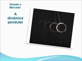 Estado e Mercado  A dinâmica pendular 
