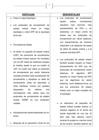7
VENTAJAS DESVENTAJAS
Crea un mapa topológico
Los protocolos de enrutamiento de
estado enlace crean un mapa
topológico o árbol SPF de la topología
de la red.
Convergencia rápida
Al recibir un paquete de estado enlace
(LSP), los protocolos de enrutamiento
de estado enlace saturan de inmediato
con el LSP todas las interfaces excepto
la interfaz desde la que se recibió el
LSP. Un router que utiliza un protocolo
de enrutamiento por vector distancia
necesita procesar cada actualización de
enrutamiento y actualizar su tabla de
enrutamiento antes de saturarlas a
otras interfaces, incluso con updates
disparados. Se obtiene una
convergencia más rápida para los
protocolos de enrutamiento de estado
enlace. EIGRP es una excepción
notable.
Actualizaciones desencadenadas por ev
entos.
Después de la saturación inicial de los
Los protocolos de enrutamiento
estado enlace normalmente
requieren más memoria, más
procesamiento de CPU y, en
ocasiones, un mayor ancho de
banda que los protocolos de
enrutamiento por vector distancia.
Los requerimientos de memoria
responden a la utilización de bases
de datos de estado enlace y a la
creación del árbol SPF.
Los protocolos de estado enlace
también pueden requerir un mayor
procesamiento de CPU que los
protocolos de enrutamiento vector
distancia. El algoritmo SPF
requiere un mayor tiempo de CPU
que los algoritmos de vector
distancia, como Bellaman-Ford, ya
que los protocolos de estado
enlace cran un mapa completo de
la topología.
La saturación de paquetes de
estado enlace pueden ejercer un
impacto negativo en el ancho de
banda disponible en una red. Si
bien esto solo debería ocurrir
durante la puesta en marcha inicial
de los routers, también podrían ser
 