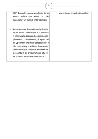 8
LSP, los protocolos de enrutamiento de
estado enlace solo envía un LSP
cuando hay un cambio en la topología.
Los protocolos de enrutamiento de esta
do de enlace, como OSPF e IS-IS utiliza
n el concepto de áreas. Las áreas múlti
ples crean un diseño jerárquico para red
es y permiten una mejor agregación de r
uta (resumen) y el aislamiento de los pr
oblemas de enrutamiento dentro del áre
a. Los OSPF de áreas múltiples e IS-IS
se analizan más adelante en CCNP.
un problema en redes inestables.
 
