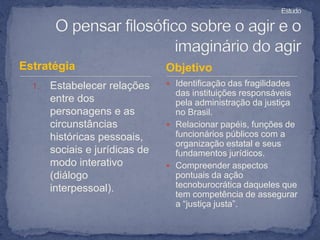 Estratégia                      Objetivo
  1.   Estabelecer relações      Identificação das fragilidades
                                  das instituições responsáveis
       entre dos                  pela administração da justiça
       personagens e as           no Brasil.
       circunstâncias            Relacionar papéis, funções de
       históricas pessoais,       funcionários públicos com a
                                  organização estatal e seus
       sociais e jurídicas de     fundamentos jurídicos.
       modo interativo           Compreender aspectos
       (diálogo                   pontuais da ação
       interpessoal).             tecnoburocrática daqueles que
                                  tem competência de assegurar
                                  a “justiça justa”.
 