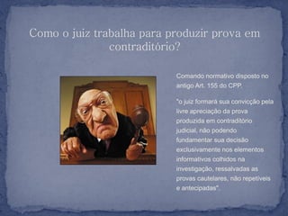 Como o juiz trabalha para produzir prova em
               contraditório?

                           Comando normativo disposto no
                           antigo Art. 155 do CPP.

                           "o juiz formará sua convicção pela
                           livre apreciação da prova
                           produzida em contraditório
                           judicial, não podendo
                           fundamentar sua decisão
                           exclusivamente nos elementos
                           informativos colhidos na
                           investigação, ressalvadas as
                           provas cautelares, não repetíveis
                           e antecipadas".
 