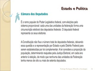 Estado e Política  Rodrigo Rodrigues (Filosofia e Sociologia)  