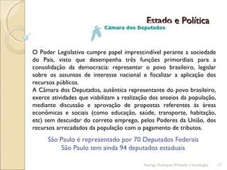 Estado e Política  O Poder Legislativo cumpre papel imprescindível perante a sociedade do País, visto que desempenha três funções primordiais para a consolidação da democracia: representar o povo brasileiro, legislar sobre os assuntos de interesse nacional e fiscalizar a aplicação dos recursos públicos. A Câmara dos Deputados, autêntica representante do povo brasileiro, exerce atividades que viabilizam a realização dos anseios da população, mediante discussão e aprovação de propostas referentes às áreas econômicas e sociais (como educação, saúde, transporte, habitação, etc) sem descuidar do correto emprego, pelos Poderes da União, dos recursos arrecadados da população com o pagamento de tributos. São Paulo é representado por 70 Deputados Federais  São Paulo tem ainda 94 deputados estaduais  Rodrigo Rodrigues (Filosofia e Sociologia)  