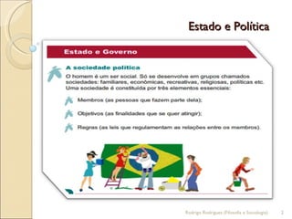 Estado e Política  Rodrigo Rodrigues (Filosofia e Sociologia)  