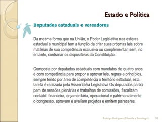 Estado e Política  Rodrigo Rodrigues (Filosofia e Sociologia)  