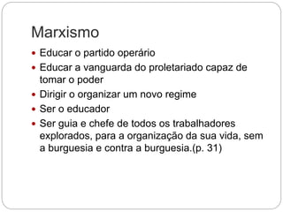 Marxismo
 Educar o partido operário
 Educar a vanguarda do proletariado capaz de
tomar o poder
 Dirigir o organizar um novo regime
 Ser o educador
 Ser guia e chefe de todos os trabalhadores
explorados, para a organização da sua vida, sem
a burguesia e contra a burguesia.(p. 31)
 