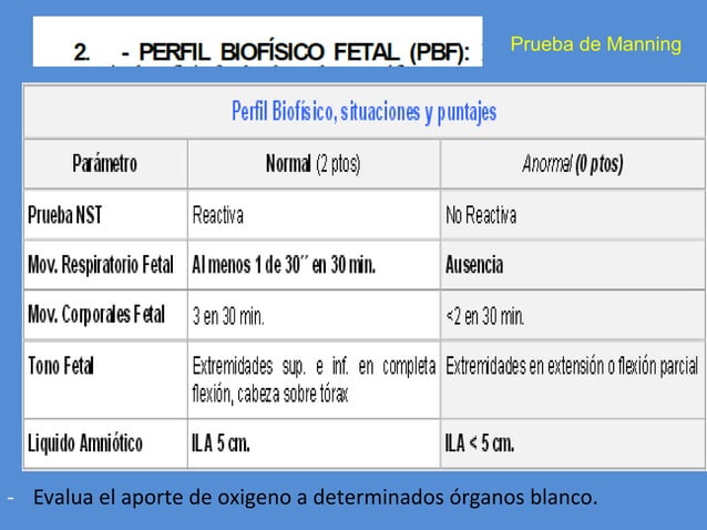 Estado fetal no tranquilizador Actualizado año 2016 | PPT