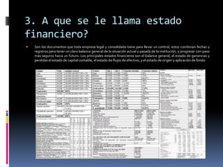 3. A que se le llama estado
financiero?
   Son los documentos que toda empresa legal y consolidada tiene para llevar un control, estos combinan fechas y
    registros para tener un claro balance general de la situación actual y pasada de la institución, y progresar con paso
    mas seguros hacia un futuro. Los principales estados financieros son el balance general, el estado de ganancias y
    perdidas el estado de capital contable, el estado de flujos de efectivo, y el estado de origen y aplicación de fondo
 