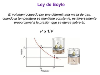 Ley de Boyle
El volumen ocupado por una determinada masa de gas,
cuando la temperatura se mantiene constante, es inversamente
proporcional a la presión que se ejerce sobre él.
P α 1/V
 