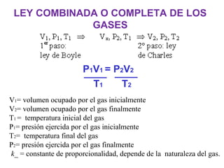 LEY COMBINADA O COMPLETA DE LOS
GASES
P1V1 = P2V2
T1 T2
V1= volumen ocupado por el gas inicialmente
V2= volumen ocupado por el gas finalmente
T1 = temperatura inicial del gas
P1= presión ejercida por el gas inicialmente
T2= temperatura final del gas
P2= presión ejercida por el gas finalmente
k_ = constante de proporcionalidad, depende de la naturaleza del gas.
 