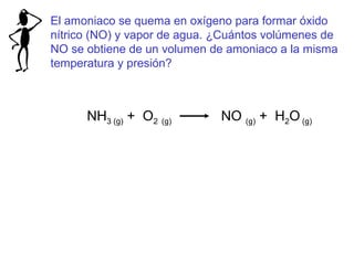 El amoniaco se quema en oxígeno para formar óxido
nítrico (NO) y vapor de agua. ¿Cuántos volúmenes de
NO se obtiene de un volumen de amoniaco a la misma
temperatura y presión?
NH3 (g) + O2 (g) NO (g) + H2O (g)
 