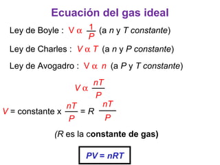 Ecuación del gas ideal
Ley de Charles : V α T (a n y P constante)
Ley de Avogadro : V α n (a P y T constante)
Ley de Boyle : V α (a n y T constante)1
P
V α
nT
P
V = constante x = R
nT
P
nT
P
(R es la constante de gas)
PV = nRT
 