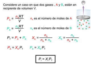 Considere un caso en que dos gases , A y B, están en un
recipiente de volumen V.
PA =
nART
V
PB =
nBRT
V
nA es el número de moles de A
nB es el número de moles de B
PT = PA + PB XA =
nA
nA + nB
XB =
nB
nA + nB
PA = XA PT PB = XB PT
Pi = Xi PT
 